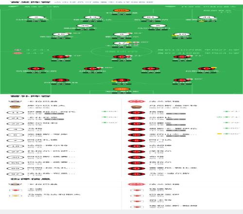 中国女足主,帅濒临下课,危机,JBO竞博官网,JBO竞博官网在线娱乐平台