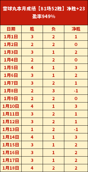 常规赛,雄鹿迎战勇,巴特勒亮点,JBO竞博官网,JBO竞博官网在线娱乐平台
