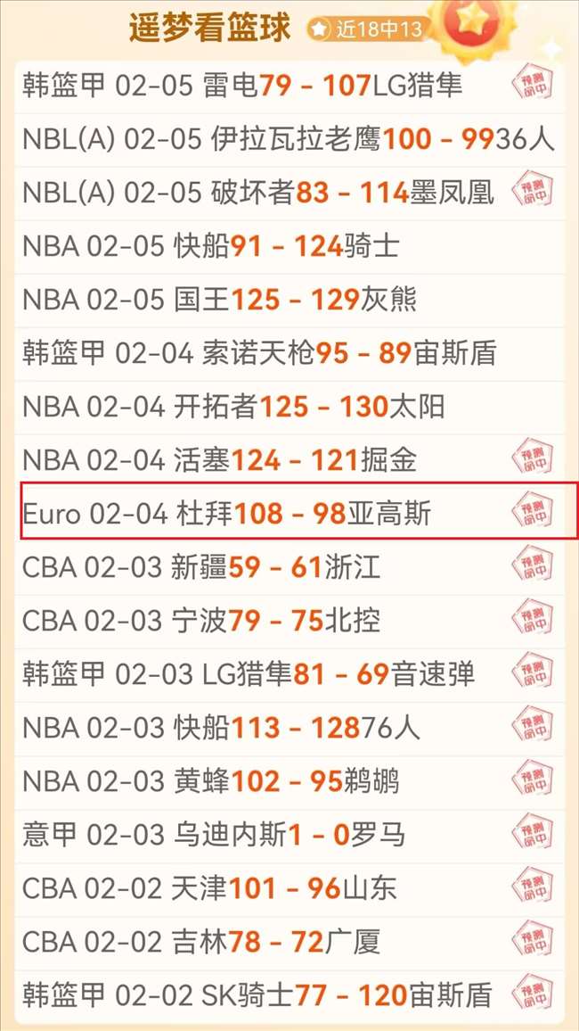 詹姆斯谈切,尔西巅峰期,坚信再创佳,JBO竞博官网,JBO竞博官网在线娱乐平台