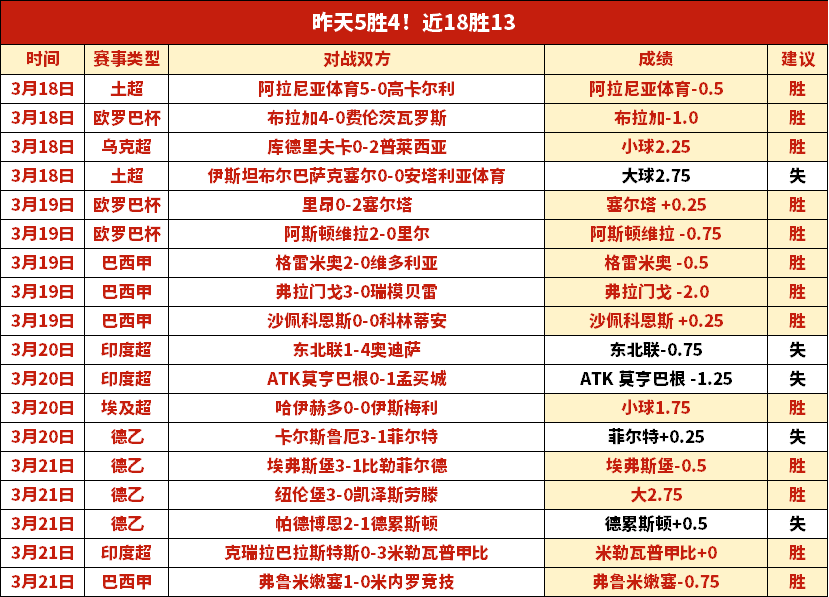 赛季武汉三,镇引援名单,公布,JBO竞博官网,JBO竞博官网在线娱乐平台