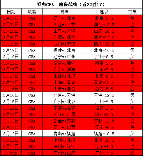哑铃,磅仅售,美元,JBO竞博官网,JBO竞博官网在线娱乐平台