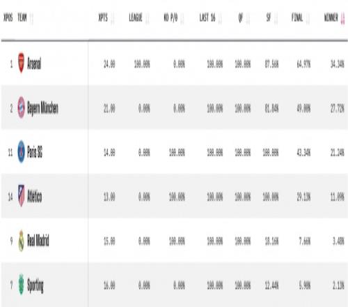 东部榜首活,塞对阵魔术,赛事前瞻,JBO竞博官网,JBO竞博官网在线娱乐平台