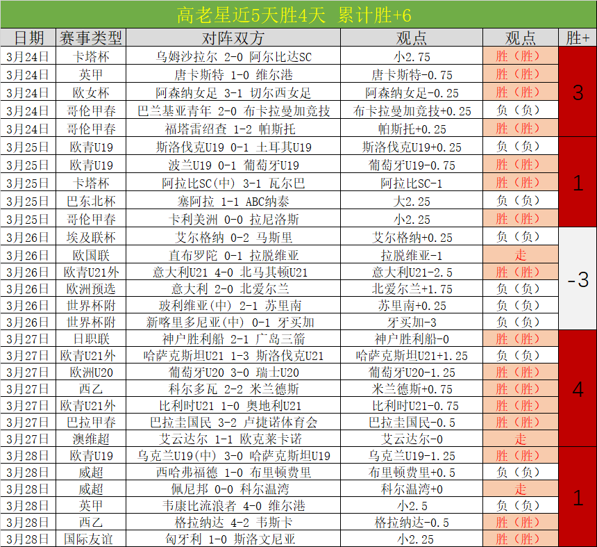 东部榜首活,塞对阵魔术,赛事前瞻,JBO竞博官网,JBO竞博官网在线娱乐平台