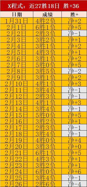 年中国男排,集训名单公,张景胤,JBO竞博官网,JBO竞博官网在线娱乐平台