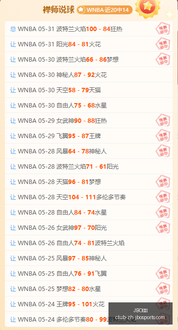 英超,球员估值排,埃斯特旺领,JBO竞博官网,JBO下载,JBO赛事直播,JBO娱乐平台,JBO登录