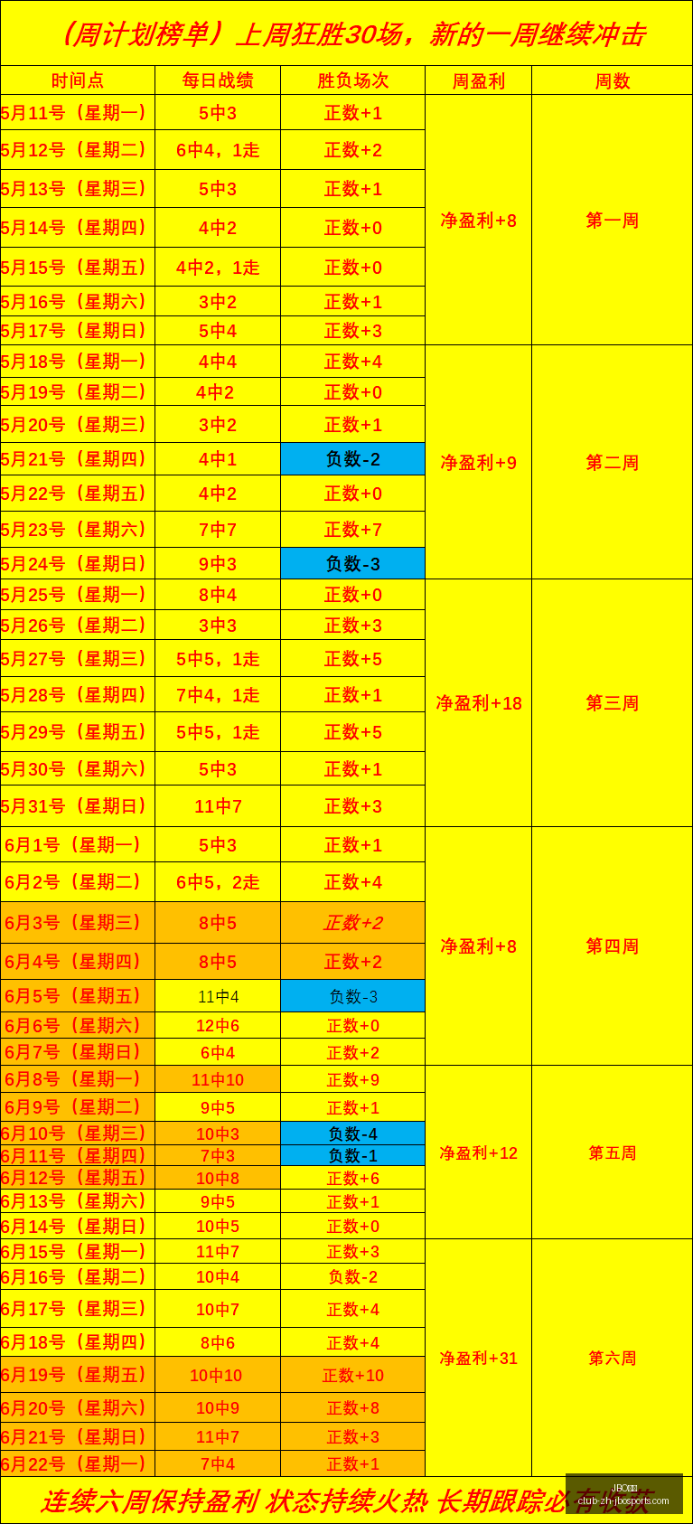 竞博,JBO竞博,JBO竞博官网,JBO竞博官网,JBO下载,JBO赛事直播,JBO娱乐平台,JBO登录