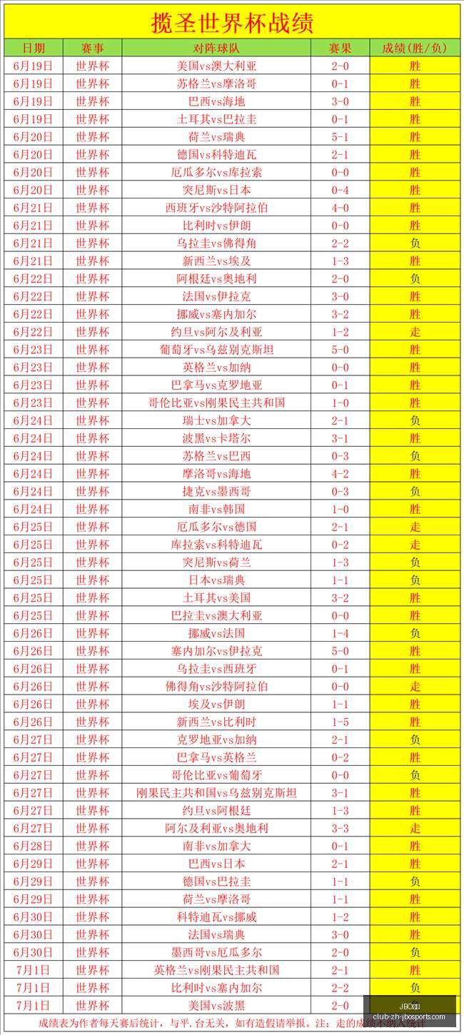 竞博,JBO竞博,JBO竞博官网,JBO竞博官网,JBO下载,JBO赛事直播,JBO娱乐平台,JBO登录