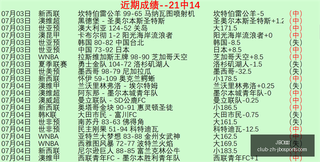 竞博,JBO竞博,JBO竞博官网,JBO竞博官网,JBO下载,JBO赛事直播,JBO娱乐平台,JBO登录