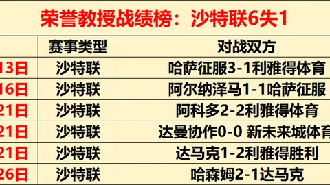 巴塞罗那以5-1横扫塞维利亚，西甲赛场强势崛起