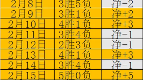 2025年中国男排集训名单公布：张景胤、江川等名将入选